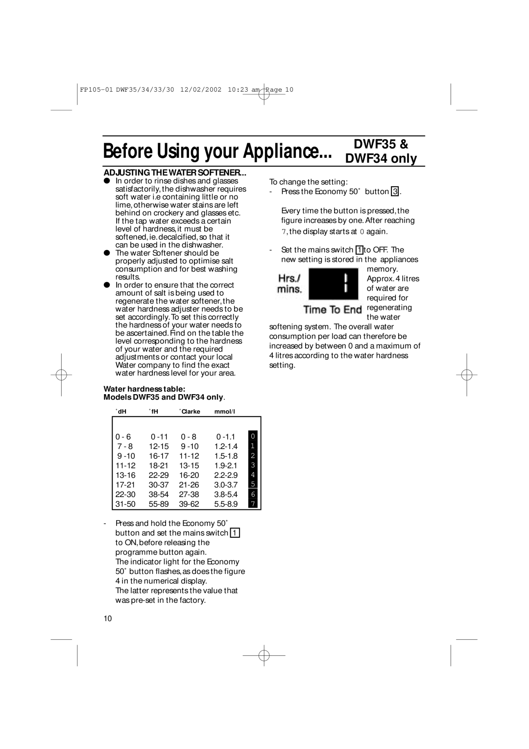 Hotpoint DWF30, DWF33 Before Using your Appliance... DWF35, Water hardness table Models DWF35 and DWF34 only 