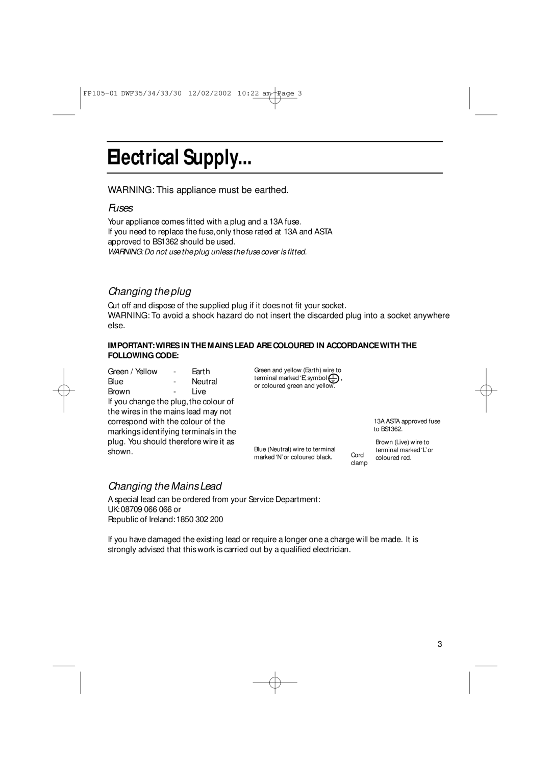 Hotpoint DWF33, DWF35, DWF34, DWF30 installation instructions Electrical Supply, Fuses 