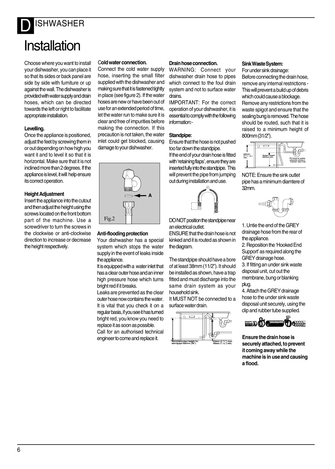 Hotpoint DWF40 Levelling, Drain hose connection, Standpipe, SinkWasteSystem, Height Adjustment, Anti-flooding protection 