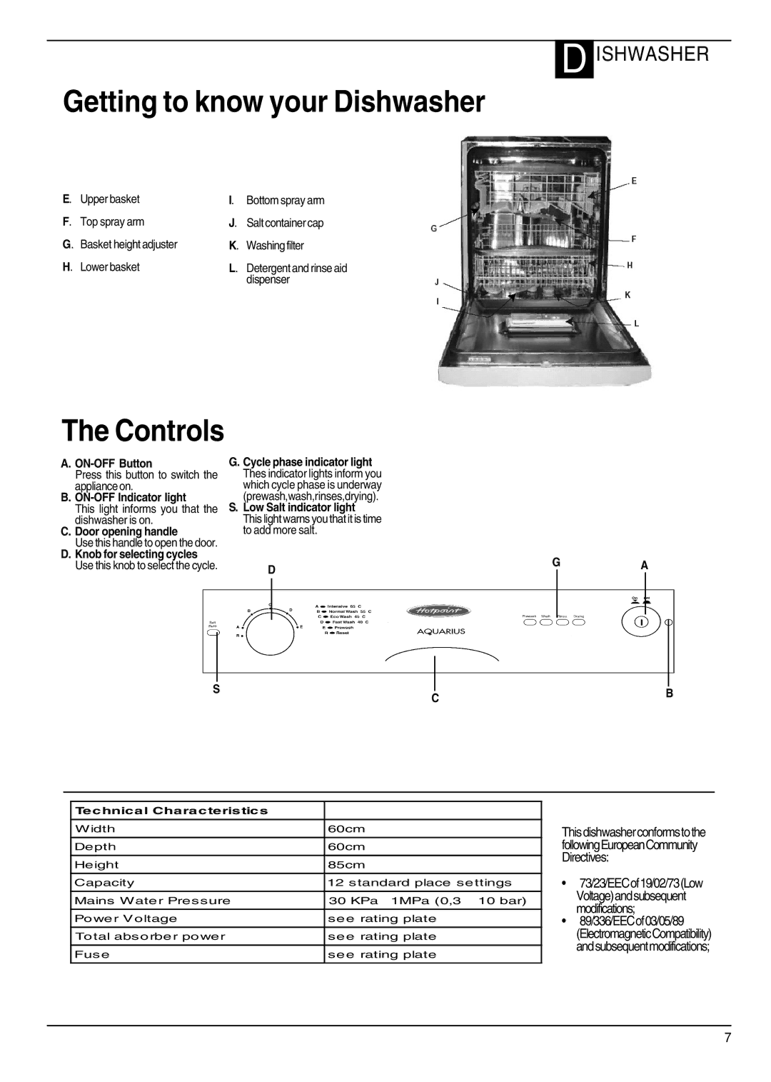 Hotpoint DWF40 manual Getting to know your Dishwasher, Controls 