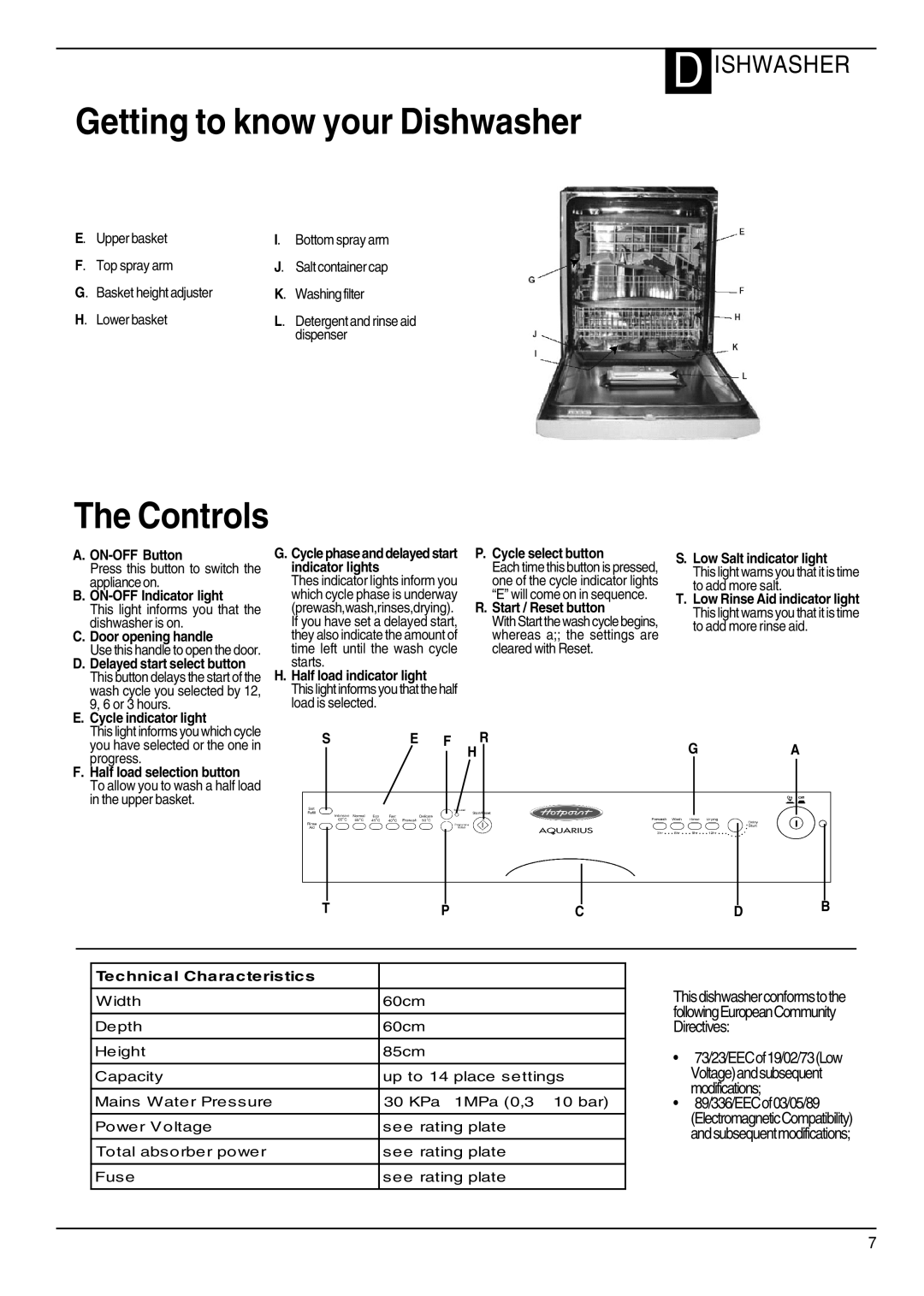 Hotpoint DWM55, DWF50 manual Getting to know your Dishwasher, Controls 