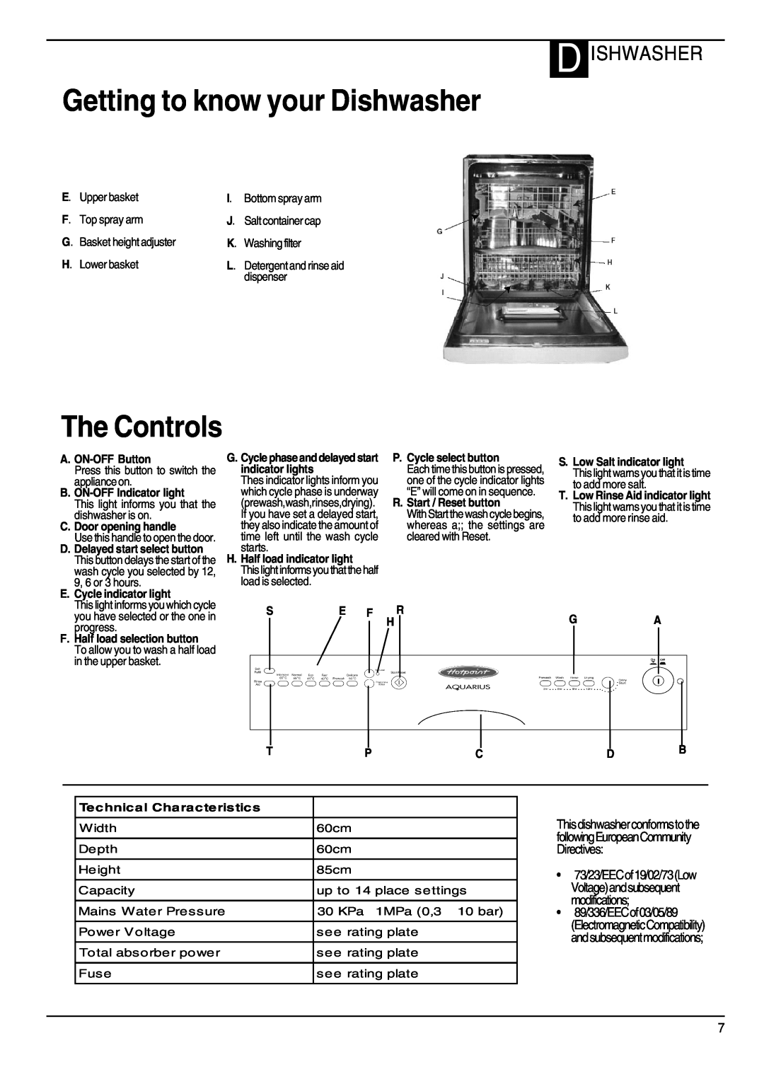 Hotpoint DWM55, DWF50 manual Getting to know your Dishwasher, The Controls, D Ishwasher 
