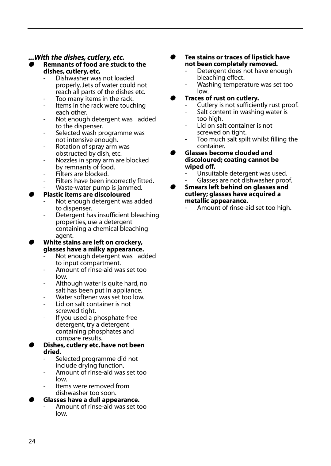 Hotpoint DWF61, DWF60 installation instructions With the dishes, cutlery, etc 