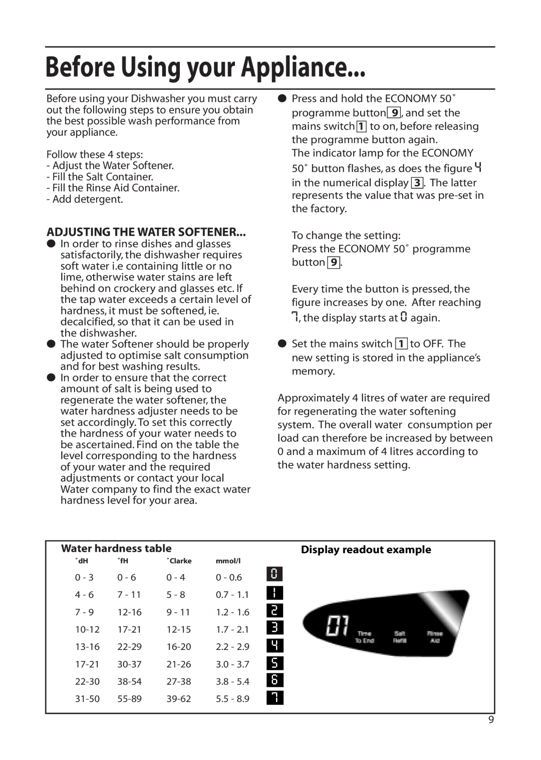 Hotpoint DWF60, DWF61 Before Using your Appliance, Adjusting the Water Softener, Display readout example 