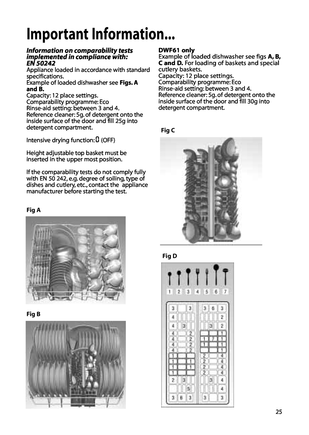 Hotpoint DWF60 installation instructions Important Information, DWF61 only, Fig C, Fig A Fig D Fig B 