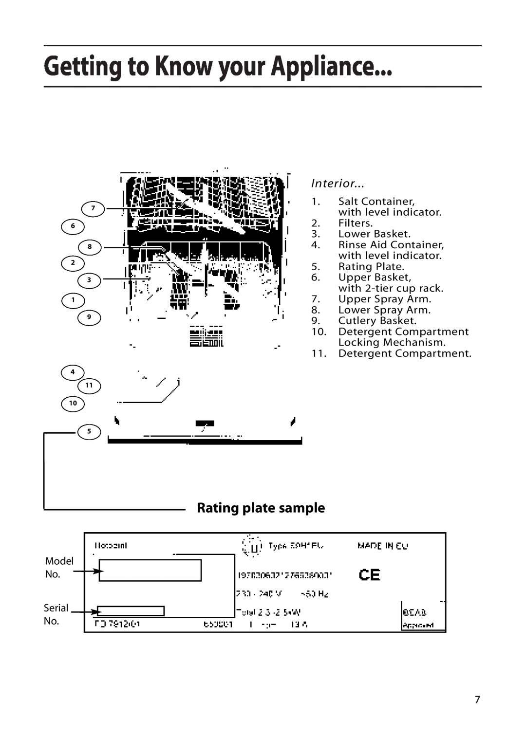 Hotpoint DWF60, DWF61 installation instructions Getting to Know your Appliance, Interior, Rating plate sample 