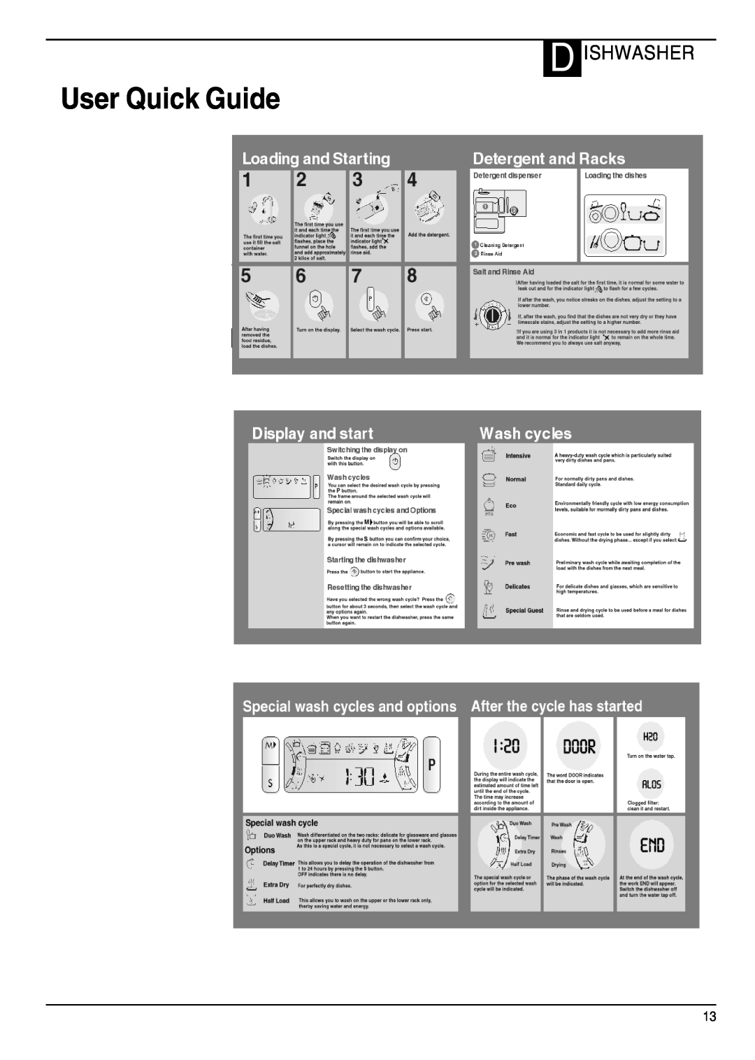 Hotpoint DWF70, DWM75 manual User Quick Guide, D Ishwasher 