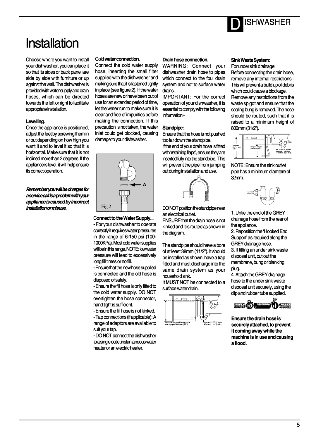 Hotpoint DWF70, DWM75 manual Installation, D Ishwasher, Levelling, Standpipe 