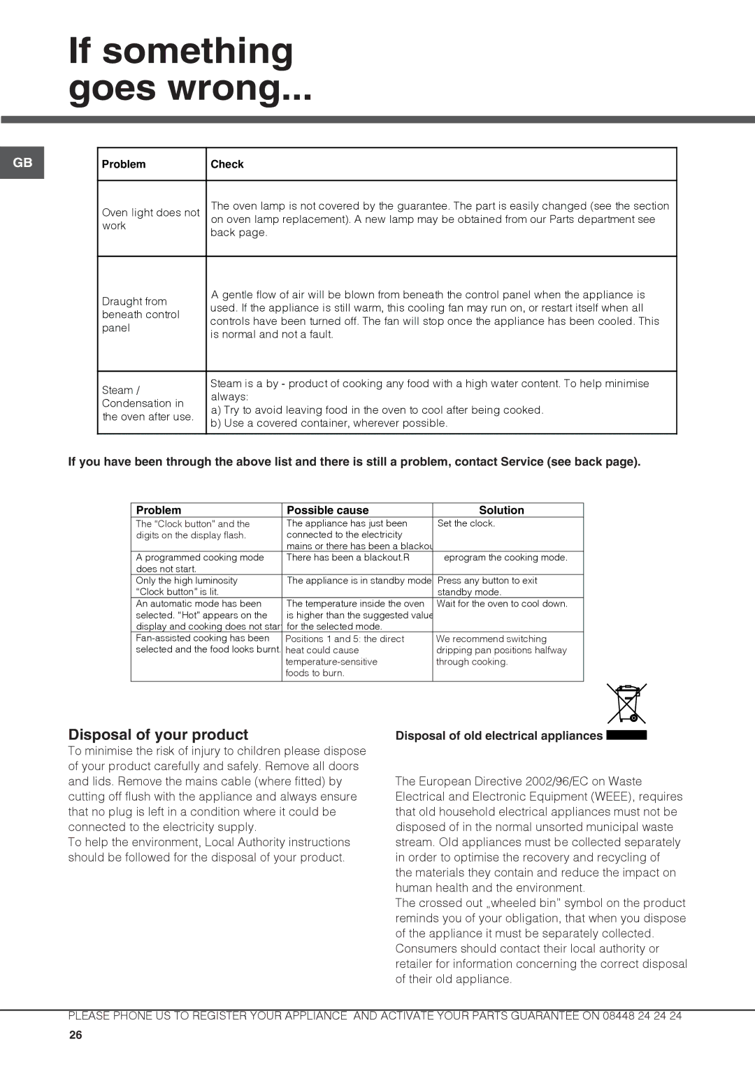 Hotpoint DX 1032 CX S manual Disposal of your product, Disposal of old electrical appliances 