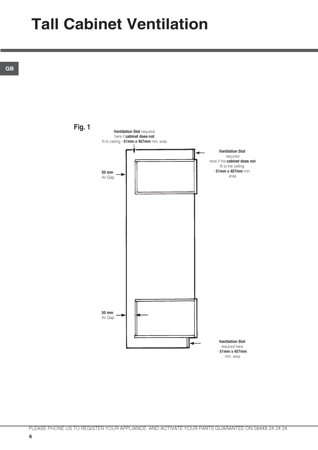 Hotpoint DX 1032 CX S manual Tall Cabinet Ventilation 