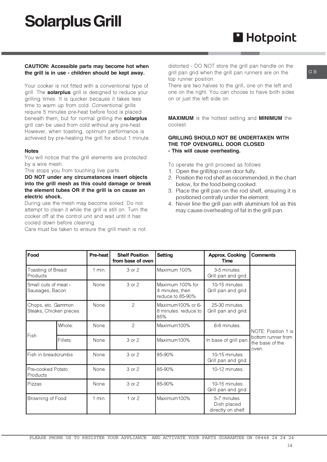 Hotpoint DX 1032 CX manual SolarplusGrill, This will cause overheating 