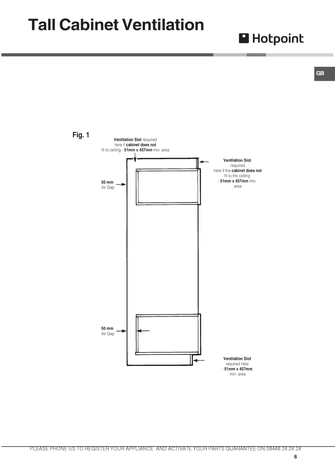 Hotpoint DX 1032 CX manual Tall Cabinet Ventilation 