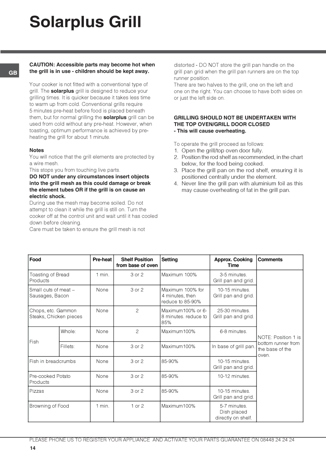 Hotpoint DX 892 CX S manual Solarplus Grill 