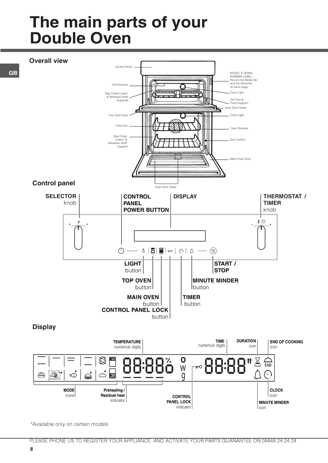 Hotpoint DX 892 CX S Main parts of your Double Oven, Overall view Control panel, Display, Available only on certain models 