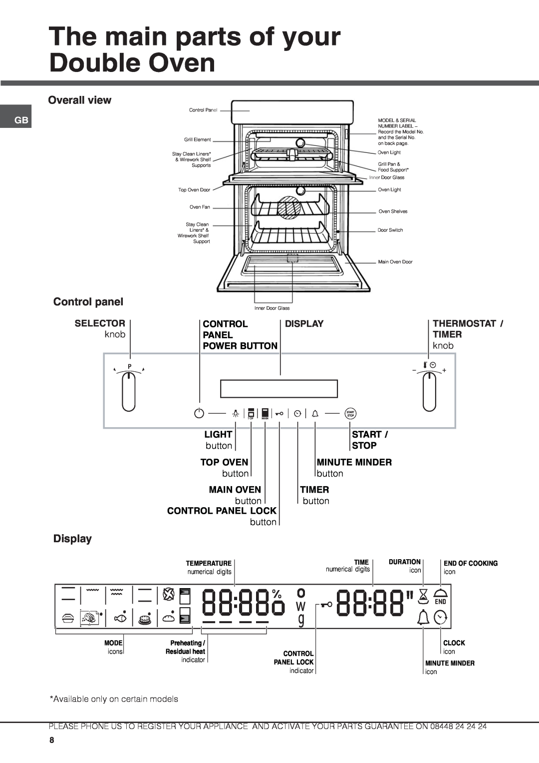 Hotpoint DX 892 CX S The main parts of your Double Oven, Overall view, Control panel, Display, Selector, knob, Panel, Time 