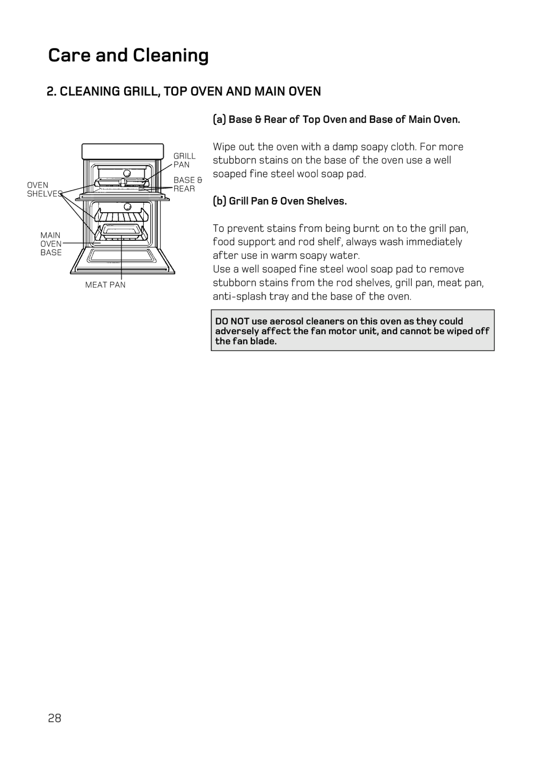 Hotpoint BD32 Mk2, DY46 Mk2, BD42 Mk2 Cleaning GRILL, TOP Oven and Main Oven, Base & Rear of Top Oven and Base of Main Oven 