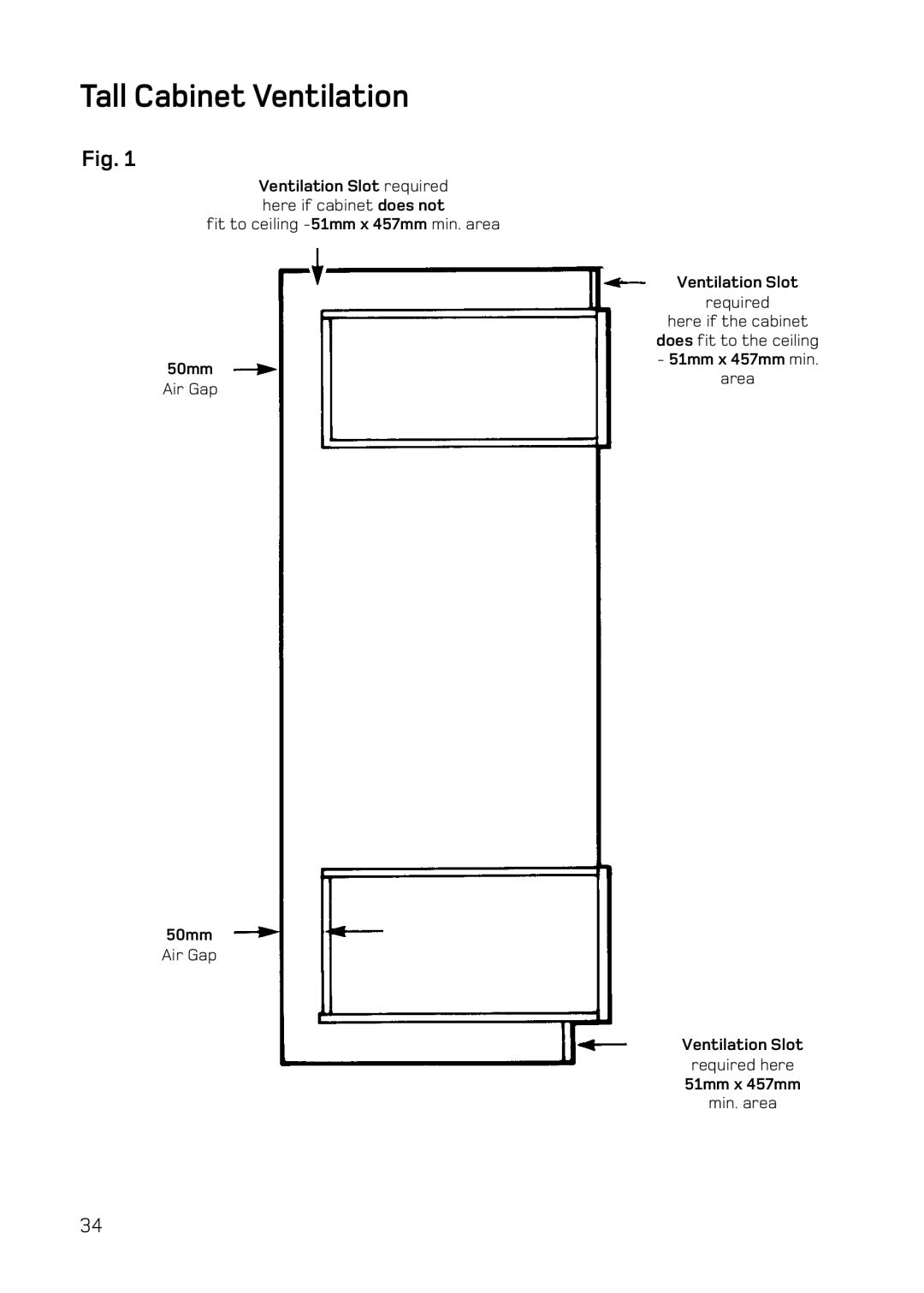 Hotpoint BD32 Mk2, DY46 Mk2, BD42 Mk2 manual Tall Cabinet Ventilation 