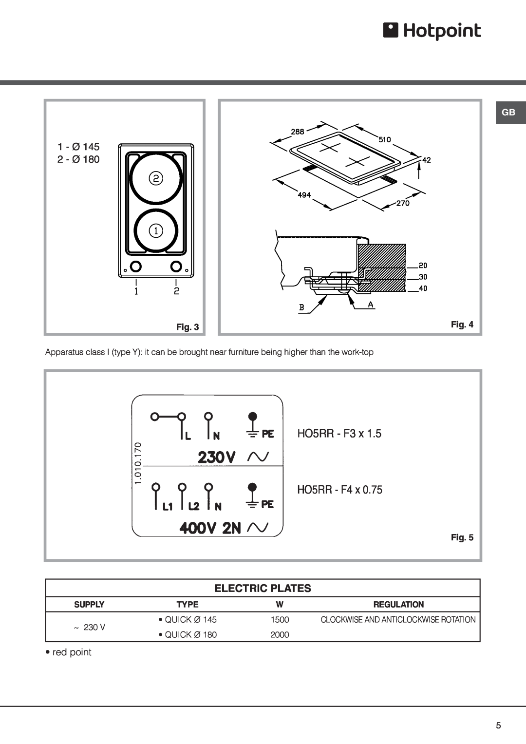 Hotpoint E320SIX manual Electric Plates, HO5RR - F3 x HO5RR - F4, 1 - Ø, 2 - Ø, Supply, Type, Regulation 