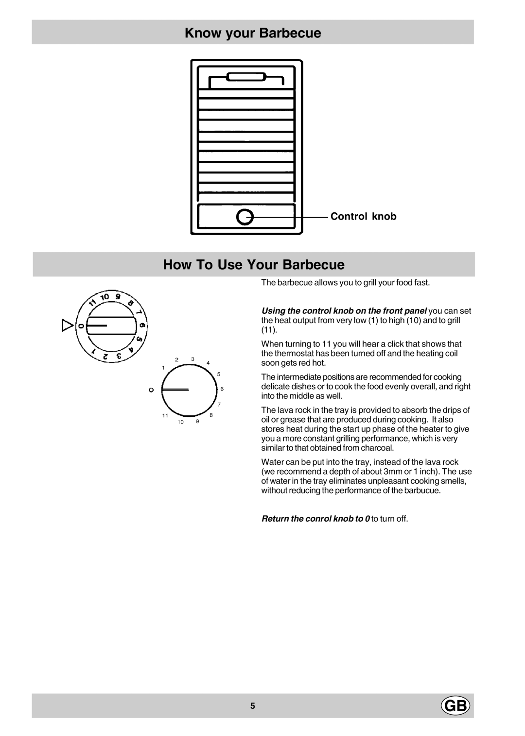 Hotpoint E3BX manual Know your Barbecue, How To Use Your Barbecue 