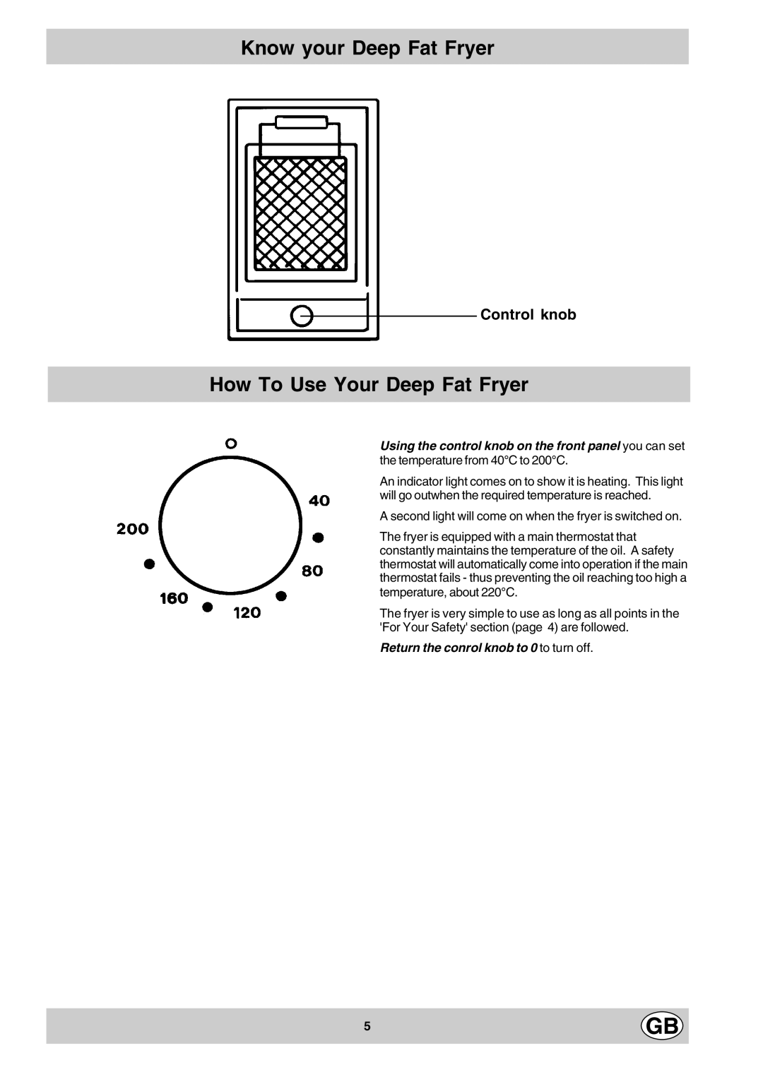 Hotpoint E3FX manual Know your Deep Fat Fryer, How To Use Your Deep Fat Fryer 