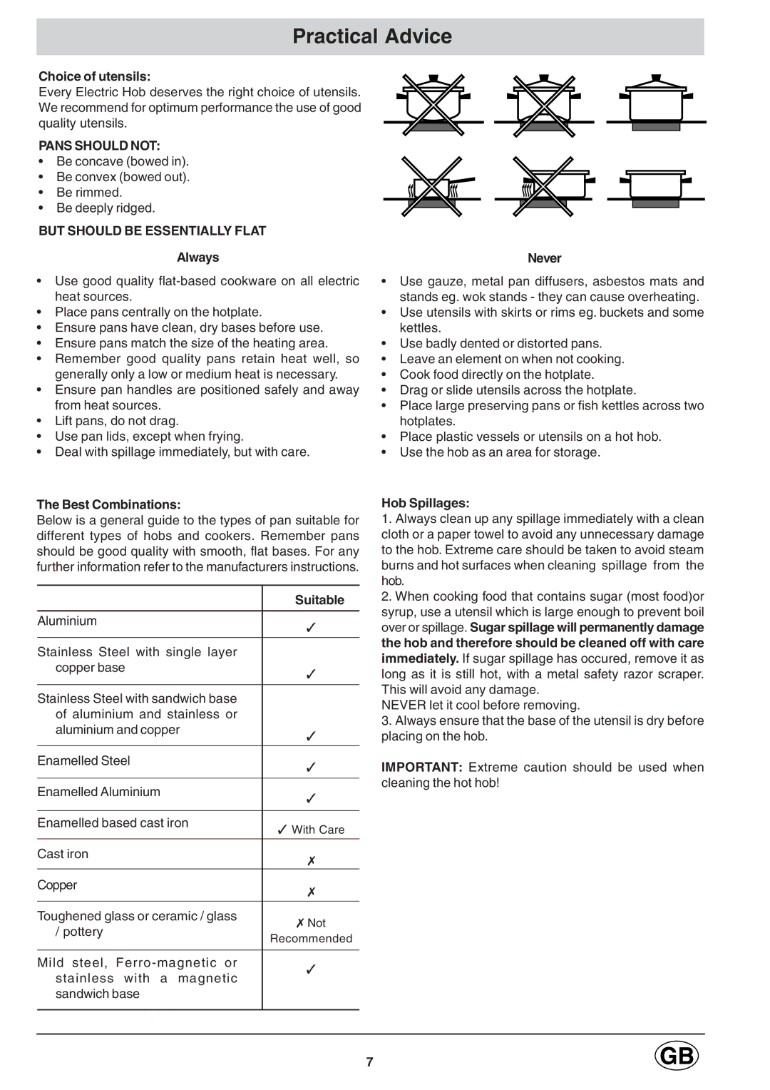 Hotpoint E6002 manual Practical Advice 