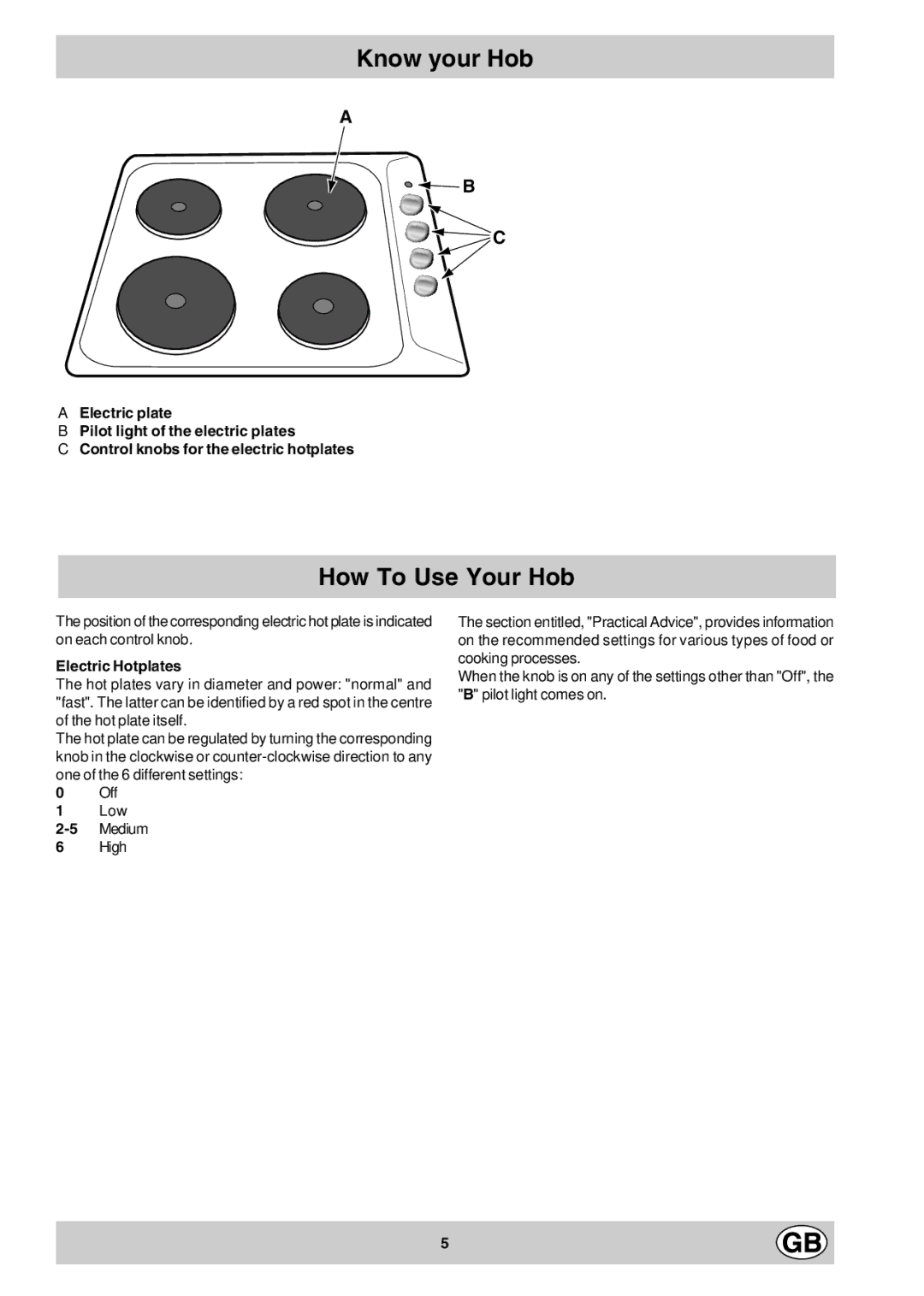 Hotpoint E604 manual Know your Hob, How To Use Your Hob, Electric Hotplates 