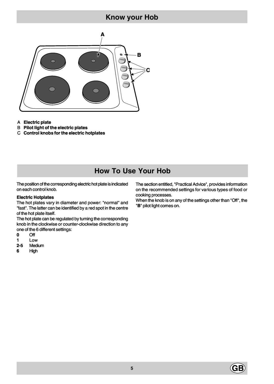 Hotpoint E604 manual Know your Hob, How To Use Your Hob, A B C, A Electric plate B Pilot light of the electric plates 