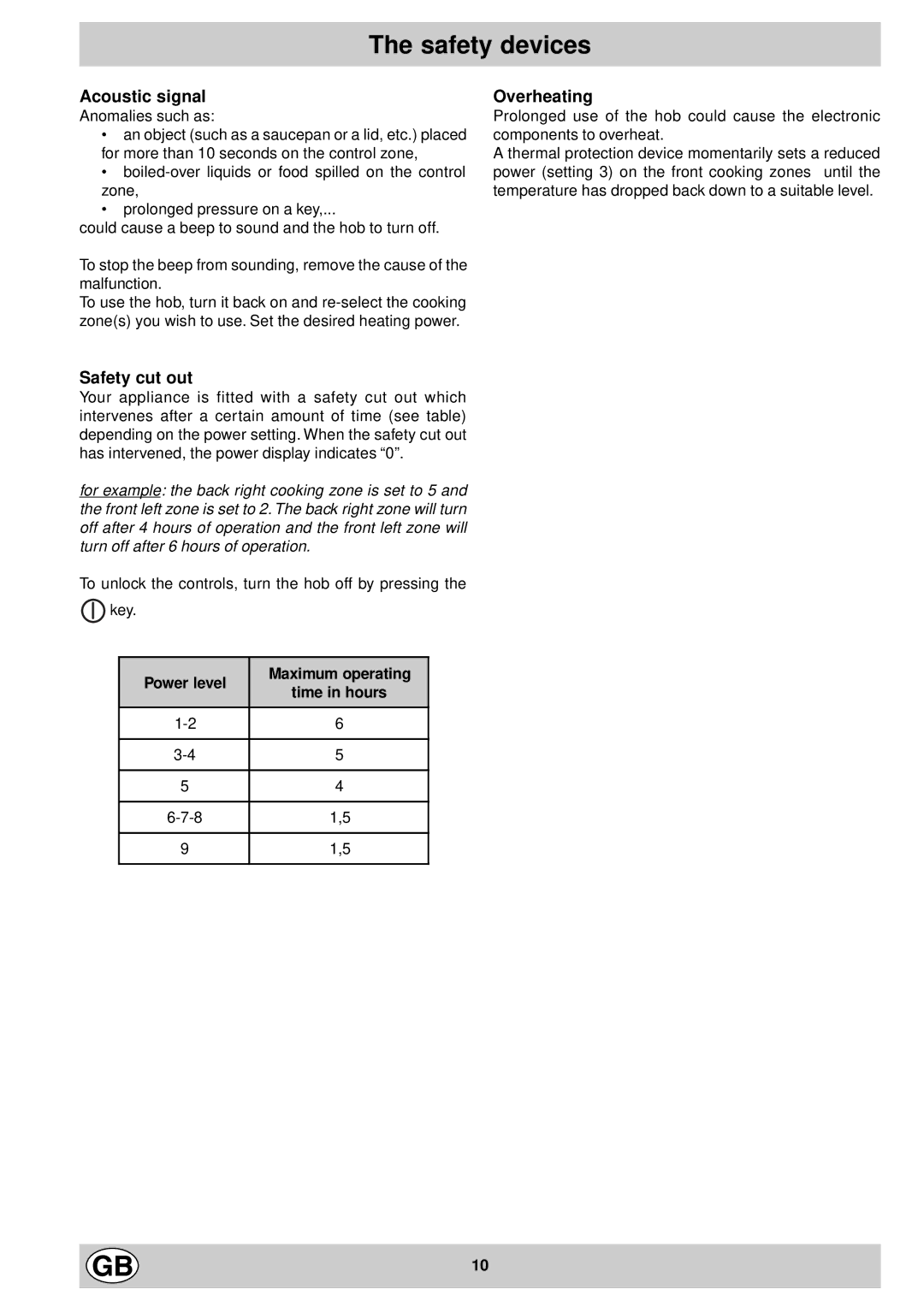 Hotpoint E7134, E6005 manual Safety devices, Acoustic signal, Overheating, Safety cut out 