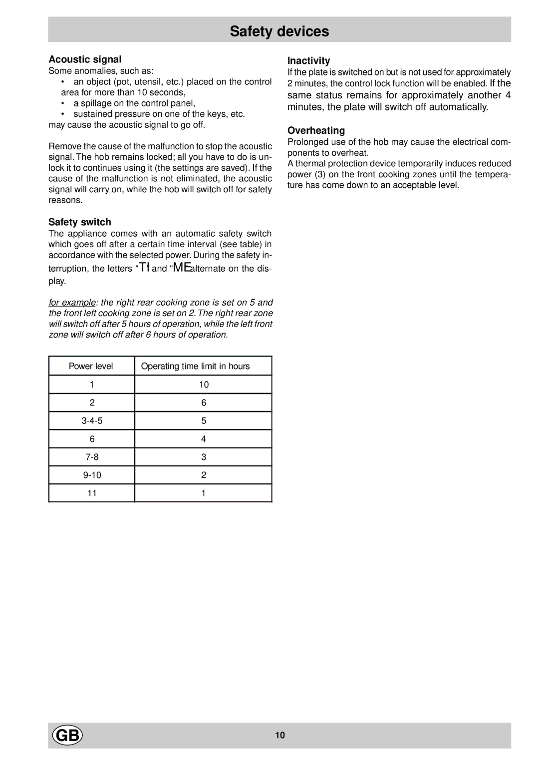 Hotpoint EC6005 manual Safety devices, Acoustic signal, Safety switch, Inactivity, Overheating 