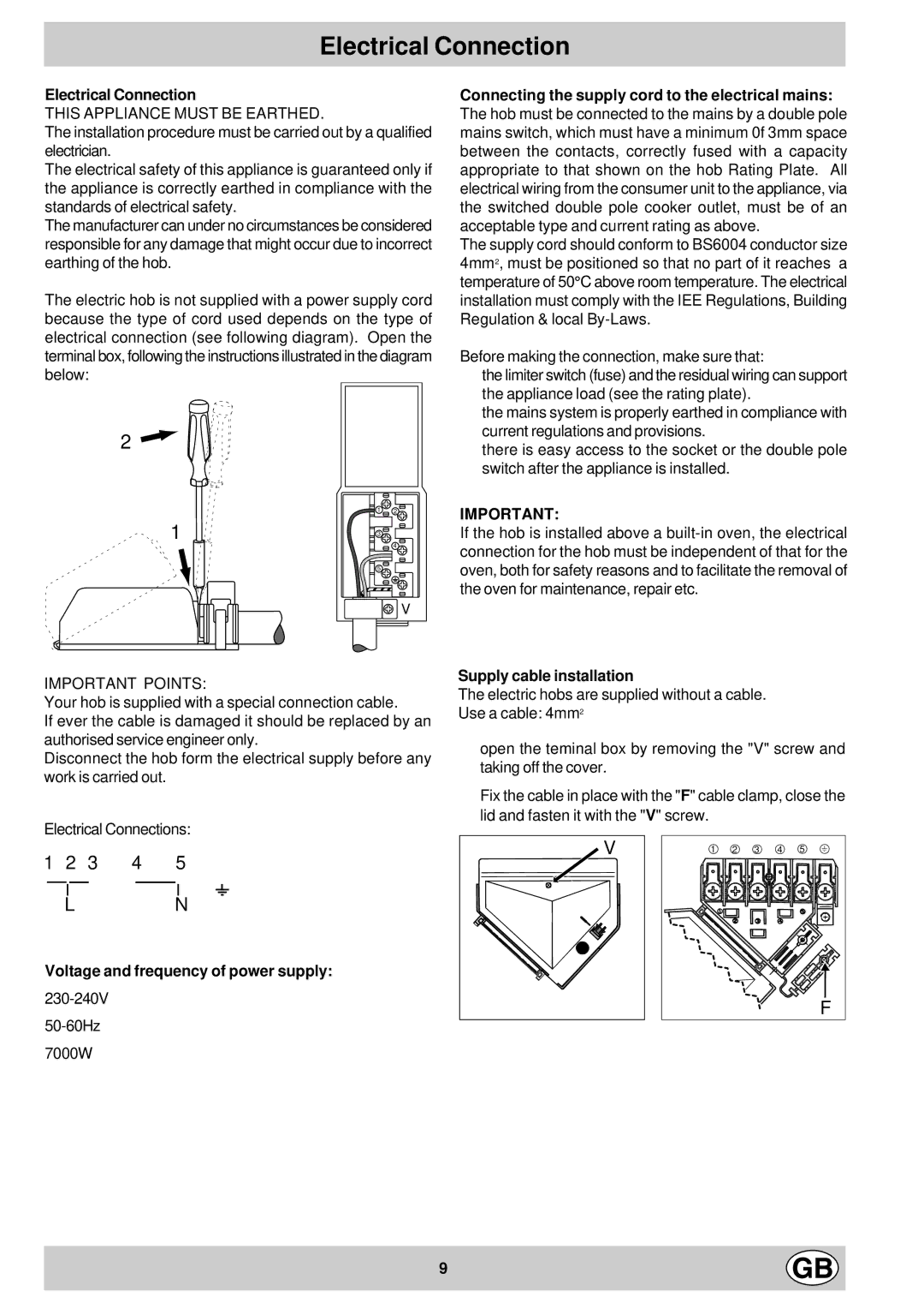 Hotpoint EC604 Electrical Connection, Important Points, Supply cable installation, Voltage and frequency of power supply 