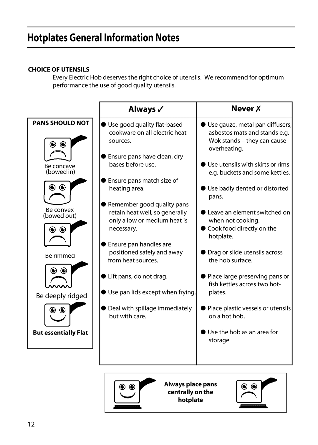 Hotpoint EDC51 manual But essentially Flat, Always place pans Centrally on Hotplate 