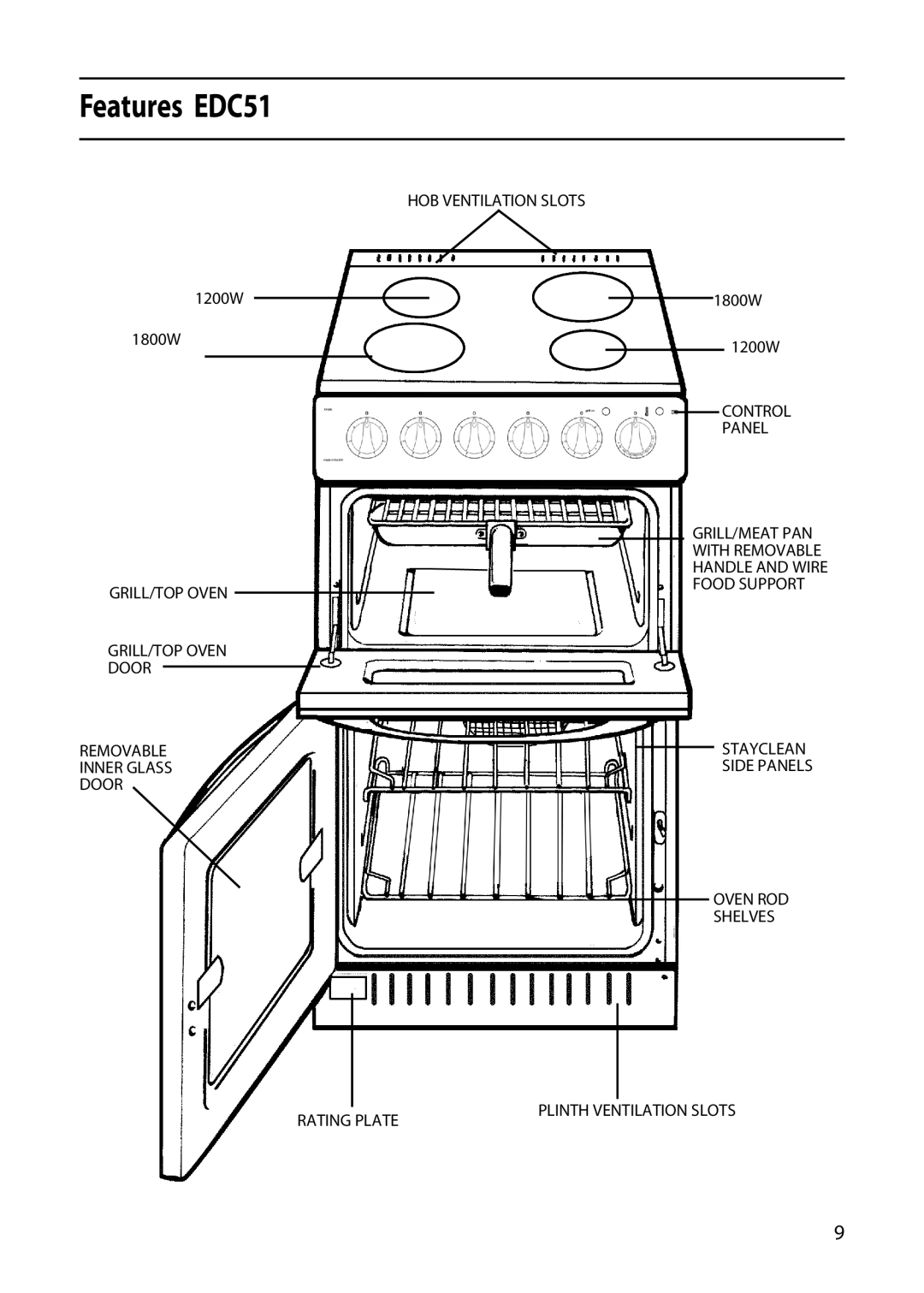 Hotpoint manual Features EDC51 