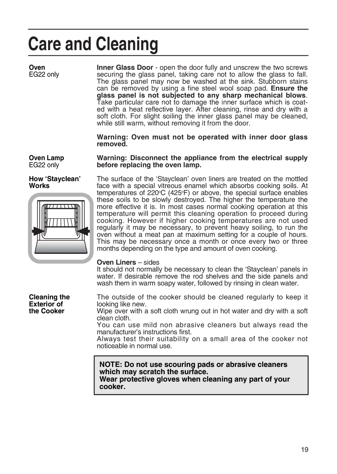 Hotpoint EG20 Glass panel is not subjected to any sharp mechanical blows, Removed, Oven Lamp, How ‘Stayclean’, Works 