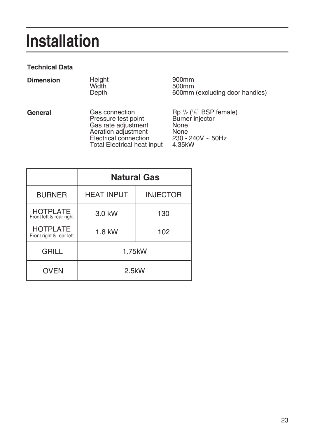 Hotpoint EG20, EG21 & EG22 manual Technical Data Dimension, General 