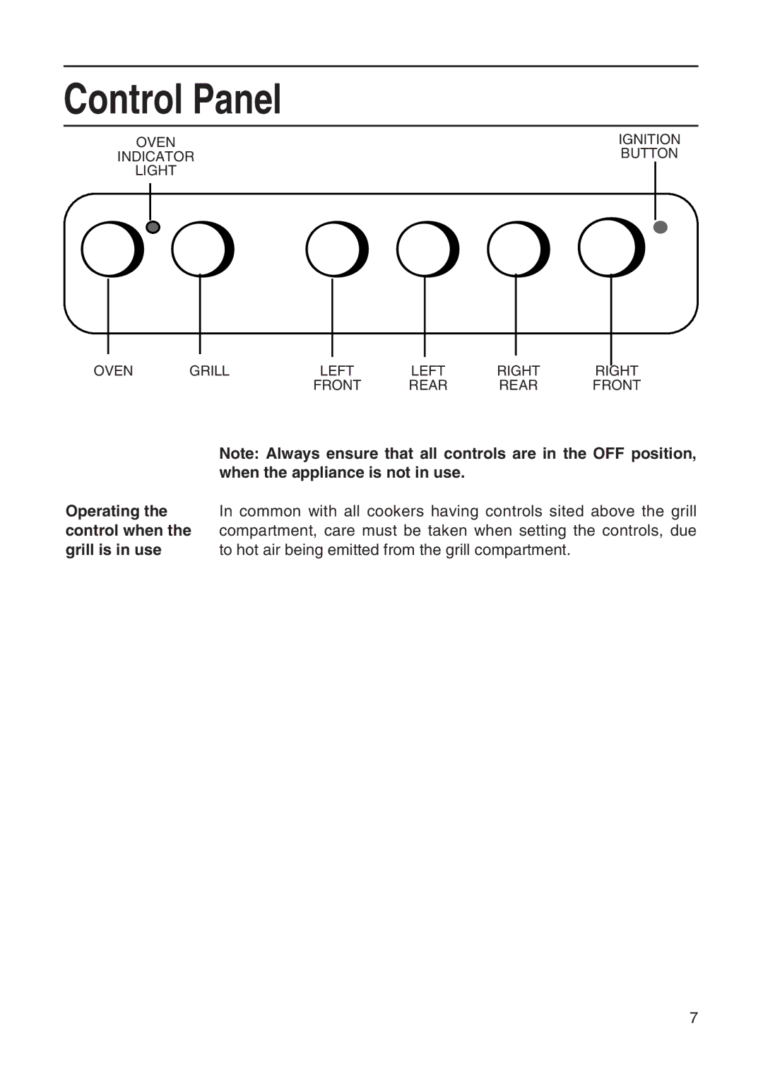 Hotpoint EG20, EG21 & EG22 manual Control Panel, When the appliance is not in use 