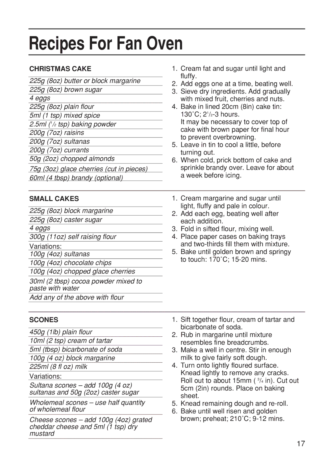 Hotpoint EG21 manual Christmas Cake 