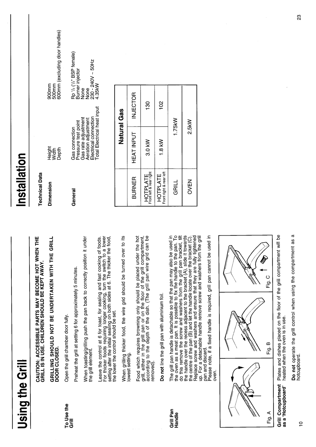 Hotpoint EG22 manual 