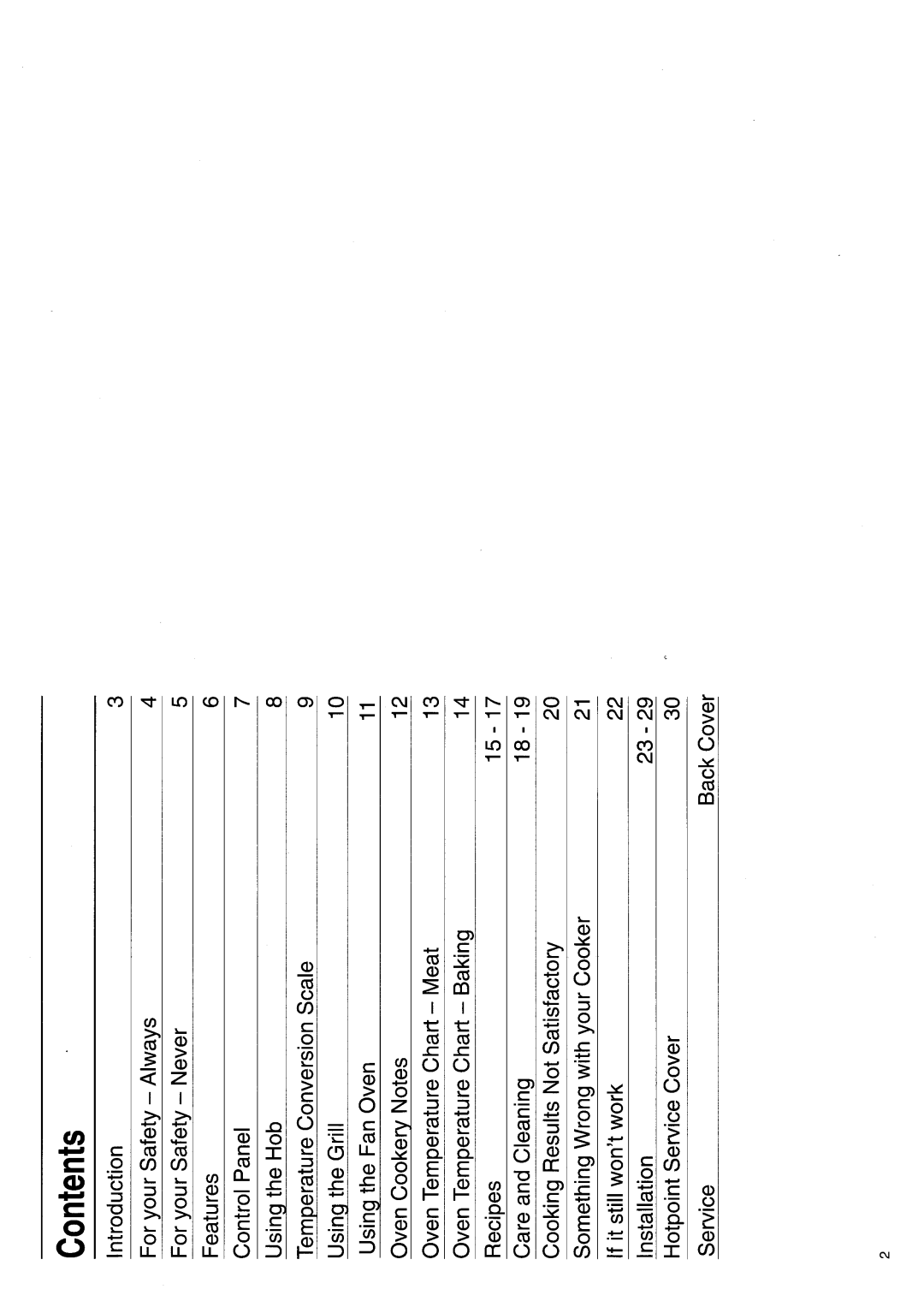 Hotpoint EG22 manual 