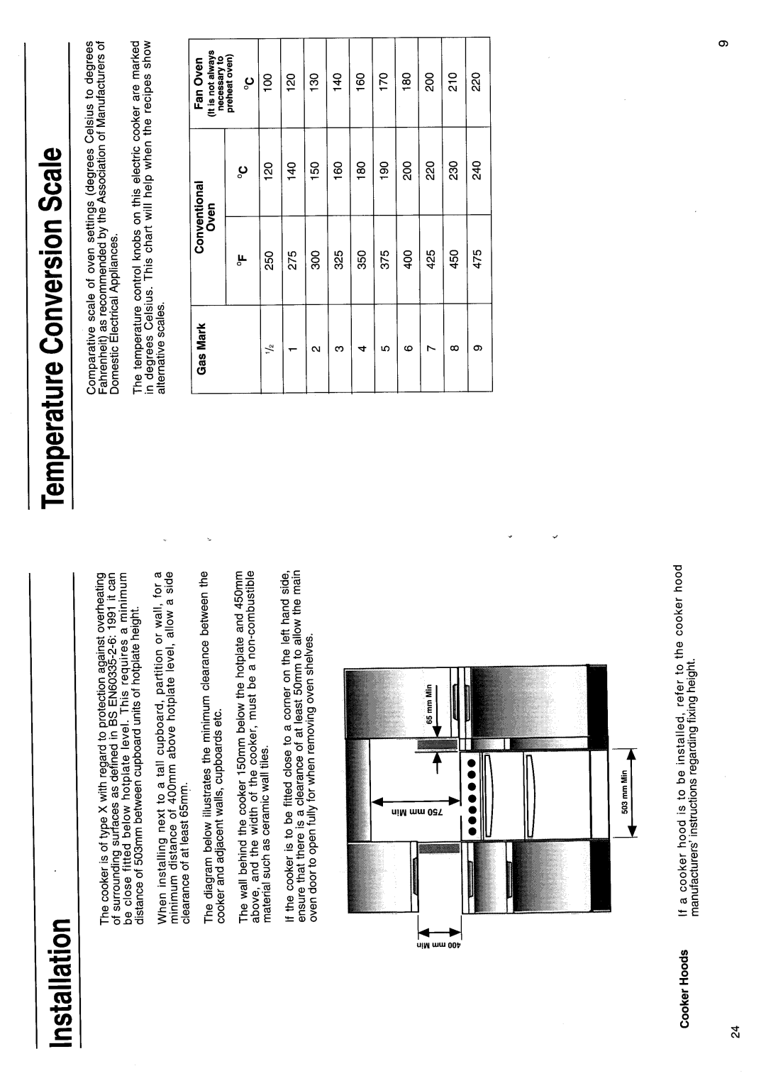 Hotpoint EG22 manual 