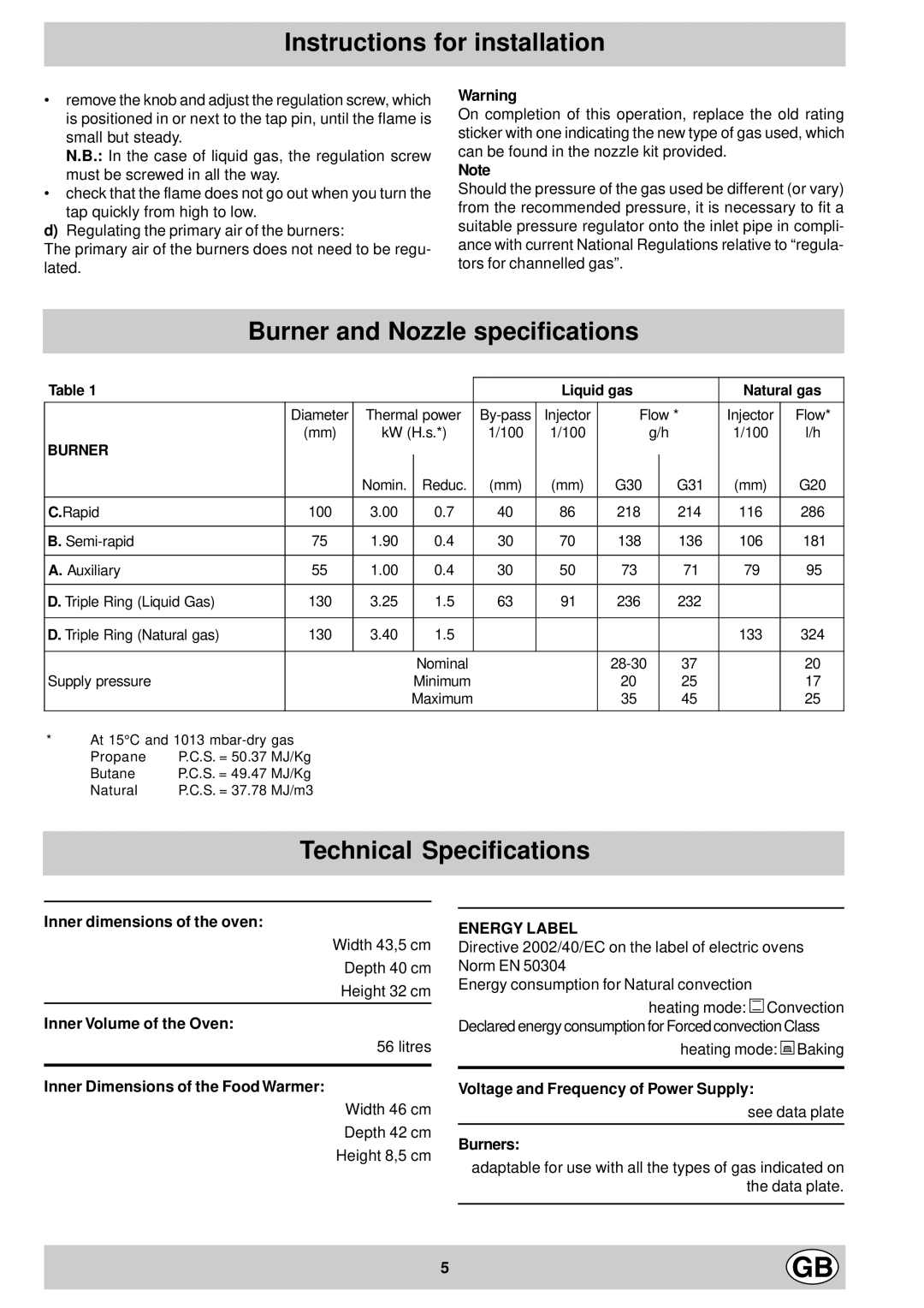 Hotpoint EG600P manual Burner and Nozzle specifications, Technical Specifications 