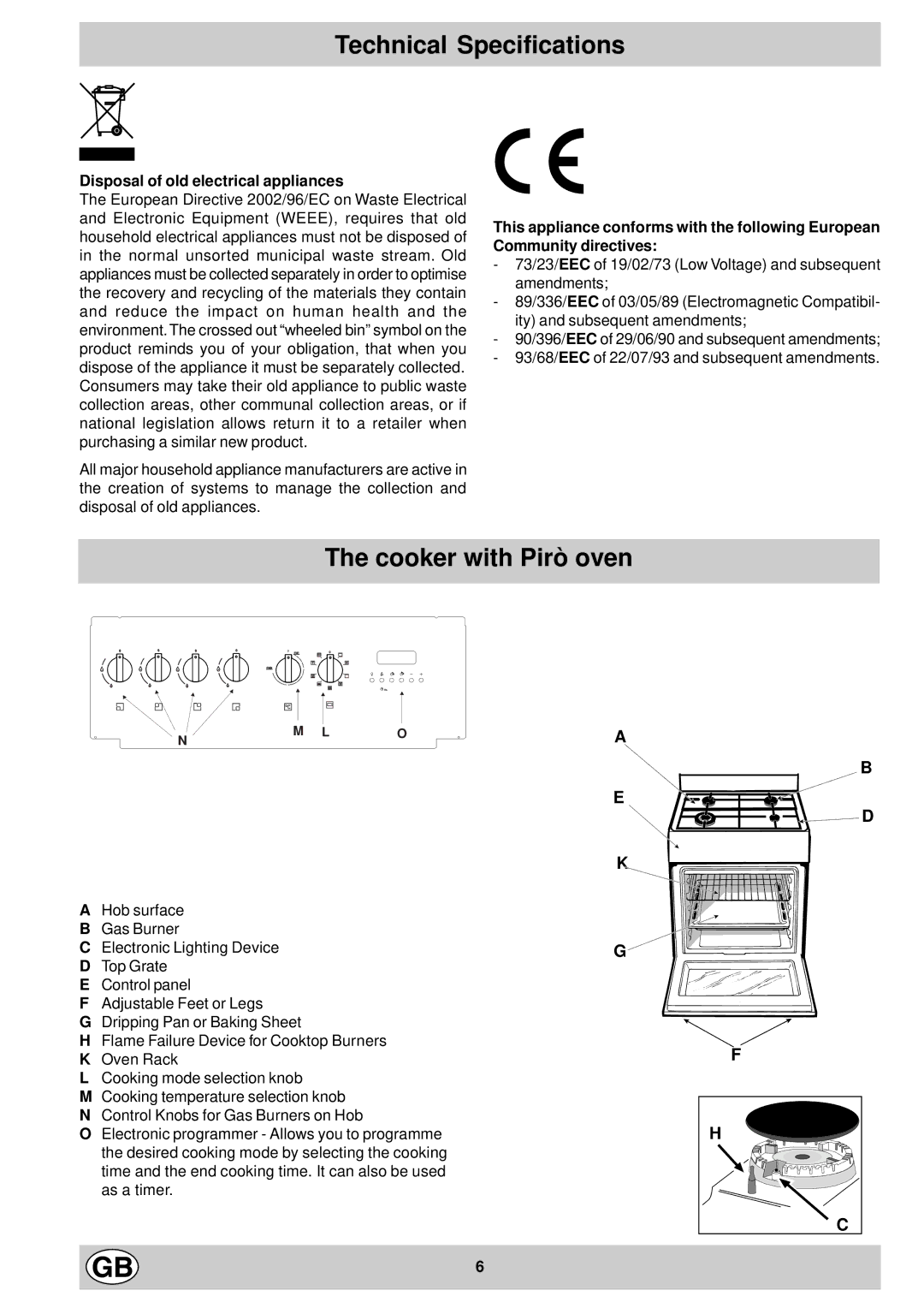 Hotpoint EG600P manual Cooker with Pirò oven, Disposal of old electrical appliances 