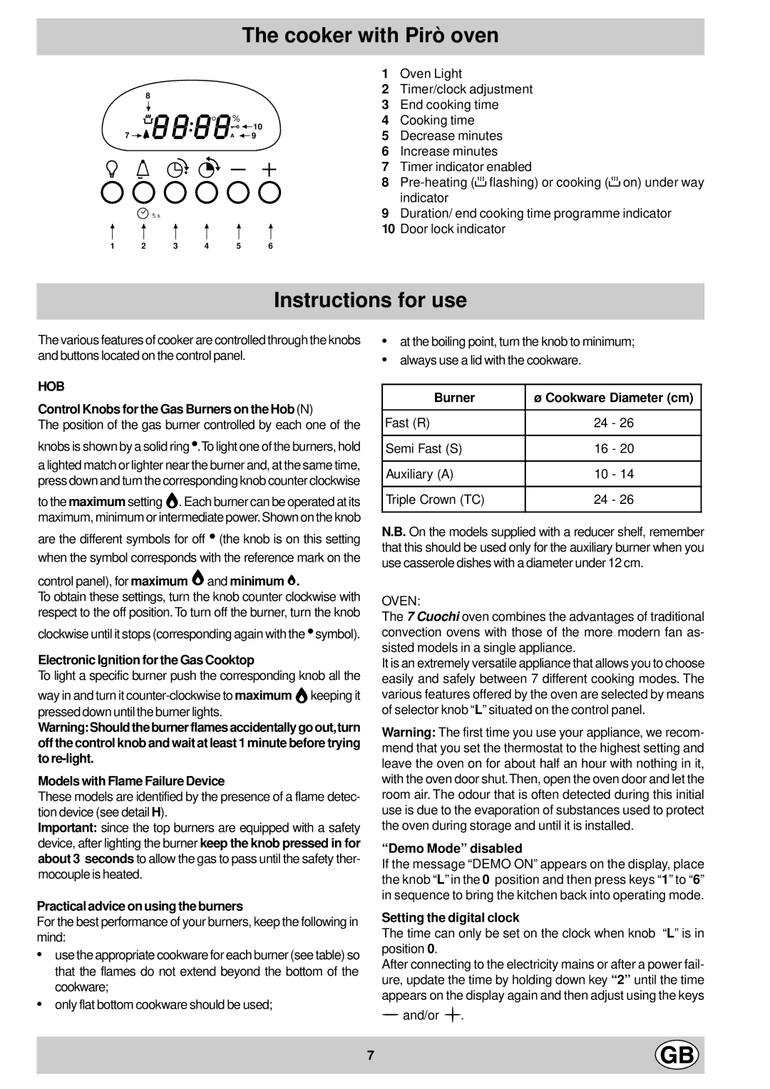 Hotpoint EG600P manual Instructions for use 