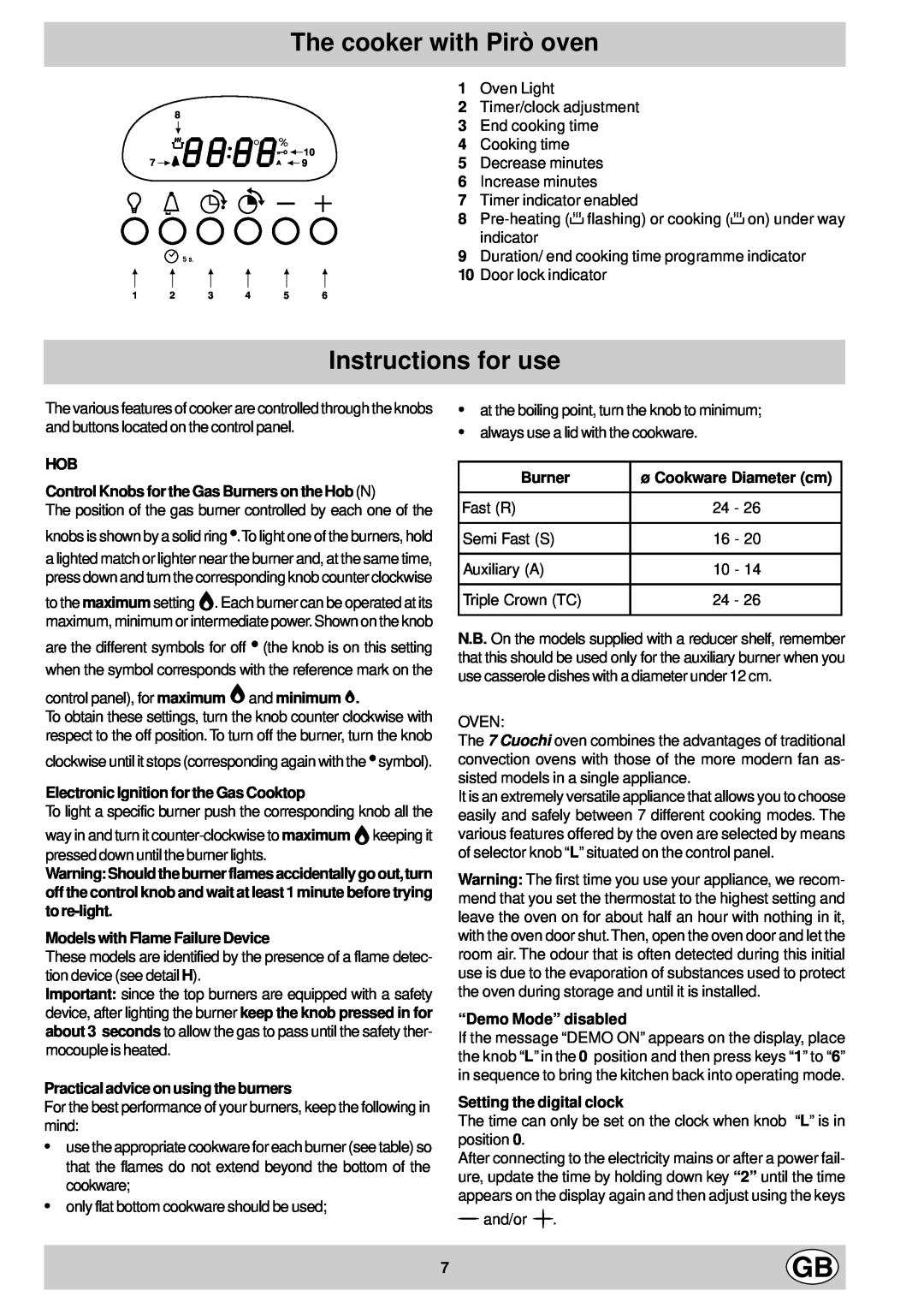 Hotpoint EG600P manual Instructions for use, The cooker with Pirò oven, HOB Control Knobs for the Gas Burners on the Hob N 
