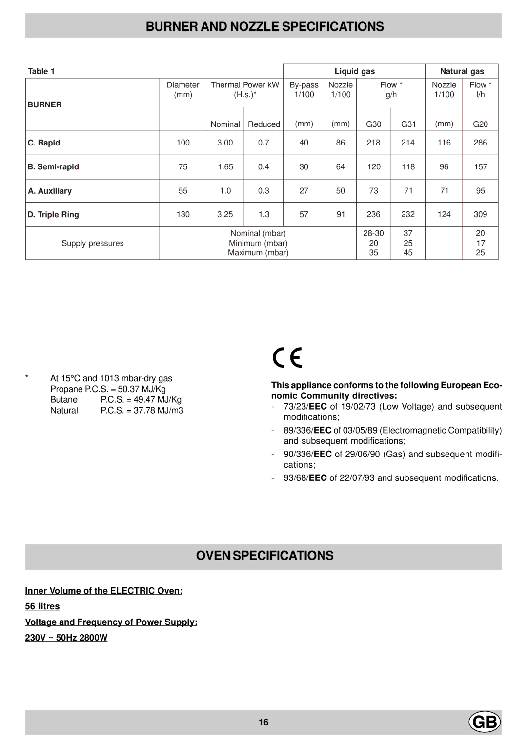 Hotpoint EG600X manual Burner and Nozzle Specifications, Oven Specifications 