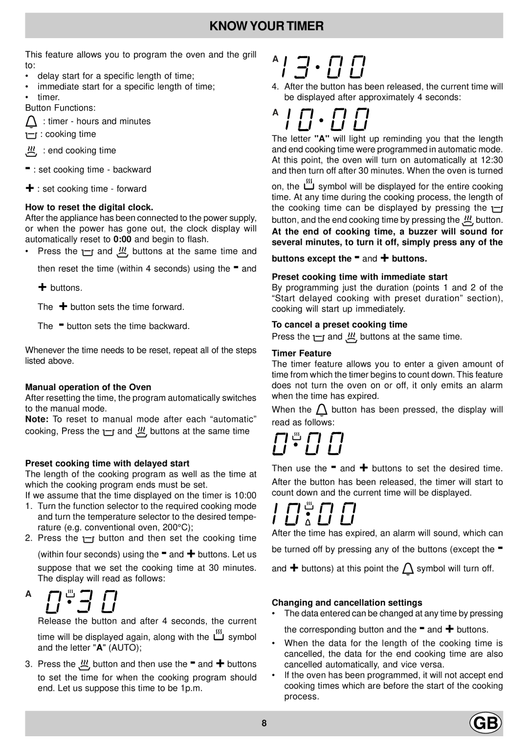 Hotpoint EG600X manual Know Your Timer 