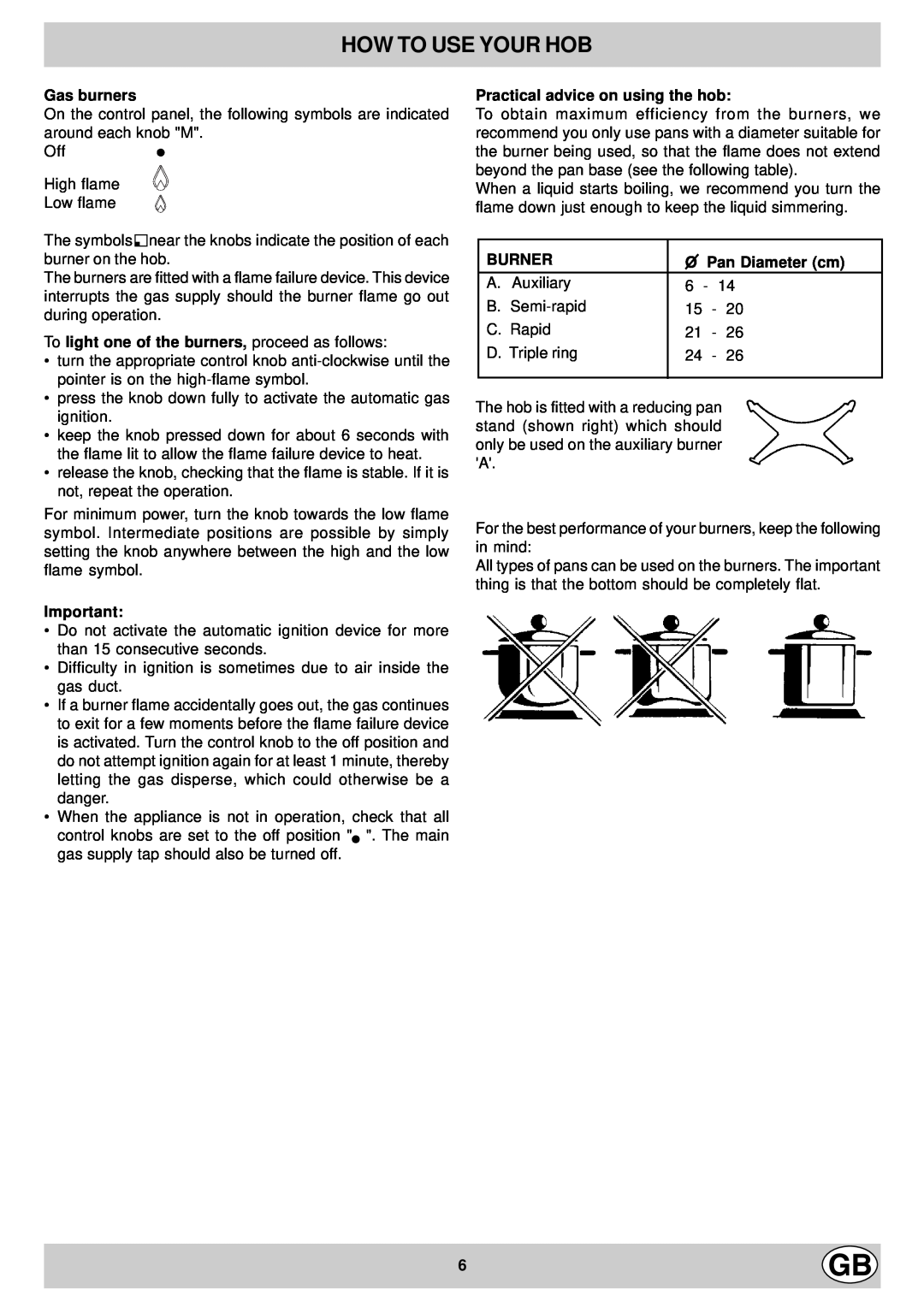 Hotpoint EG600X manual How To Use Your Hob, Gas burners, To light one of the burners, proceed as follows, Burner 