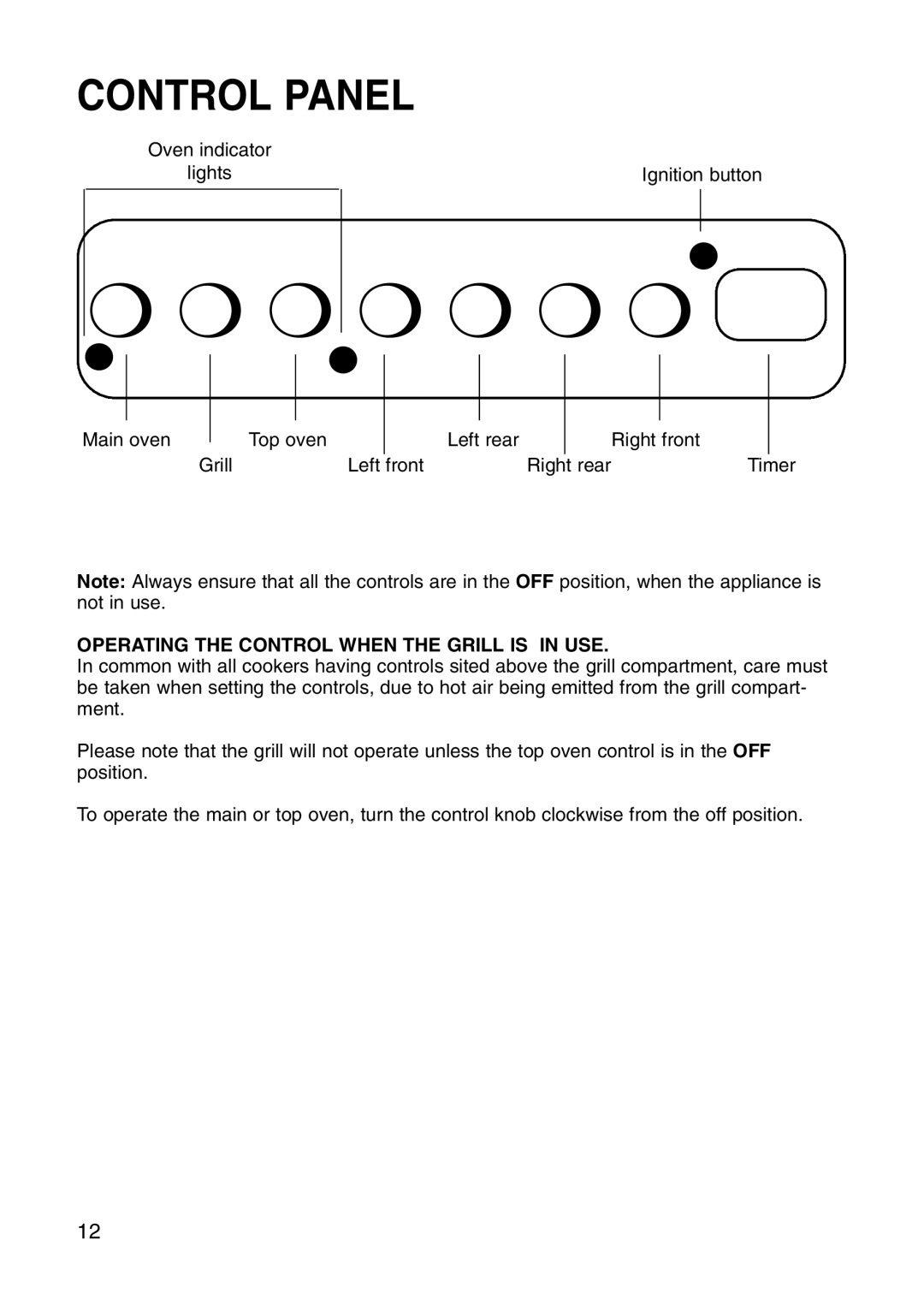 Hotpoint EG71 manual Control Panel, Operating the Control When the Grill is in USE 