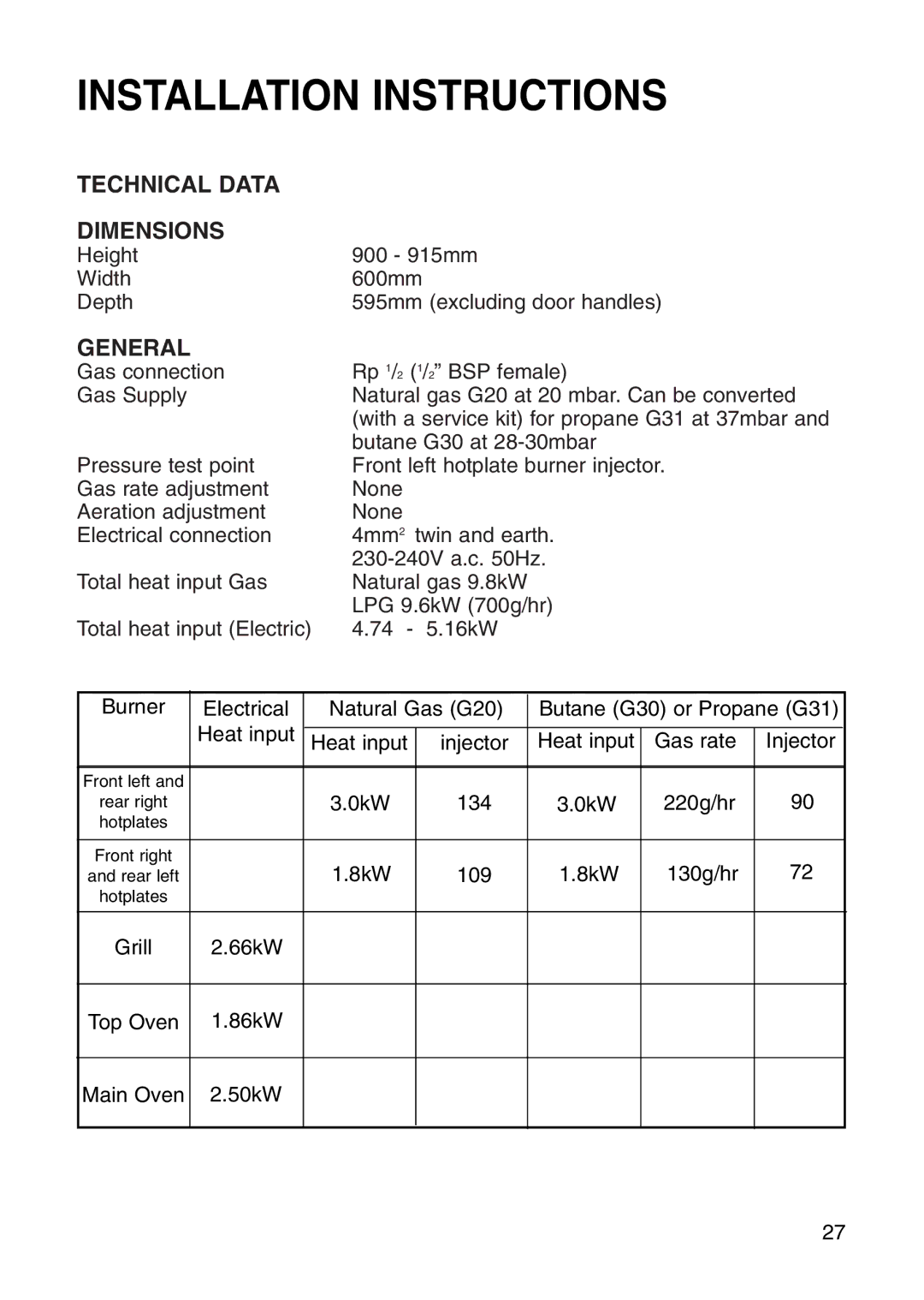 Hotpoint EG71 manual Technical Data Dimensions, General 