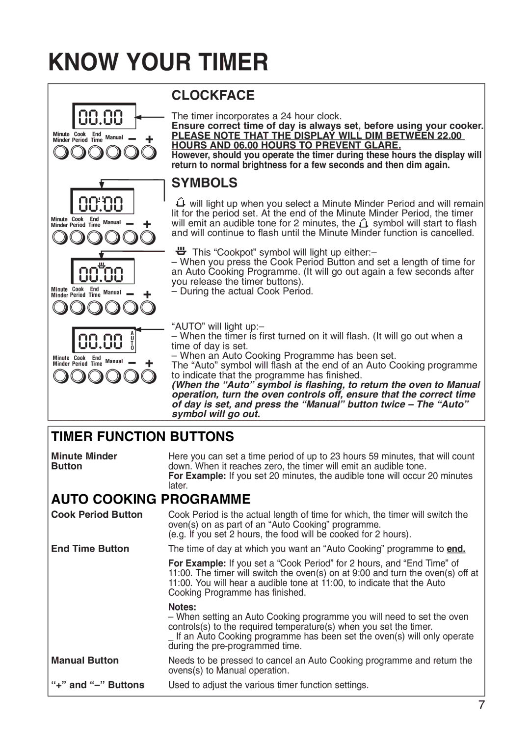 Hotpoint EG71 manual Know Your Timer, Clockface, Symbols, Timer Function Buttons, Auto Cooking Programme 