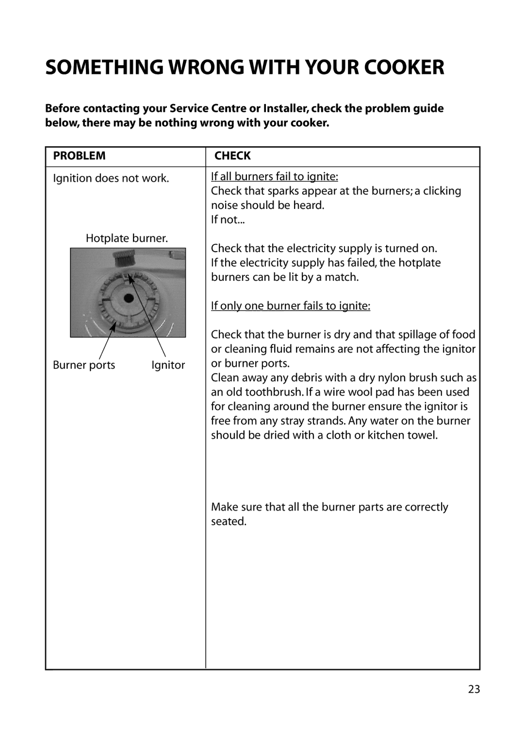 Hotpoint EG54, EG73 EG76 manual Something Wrong with Your Cooker, Problem Check 